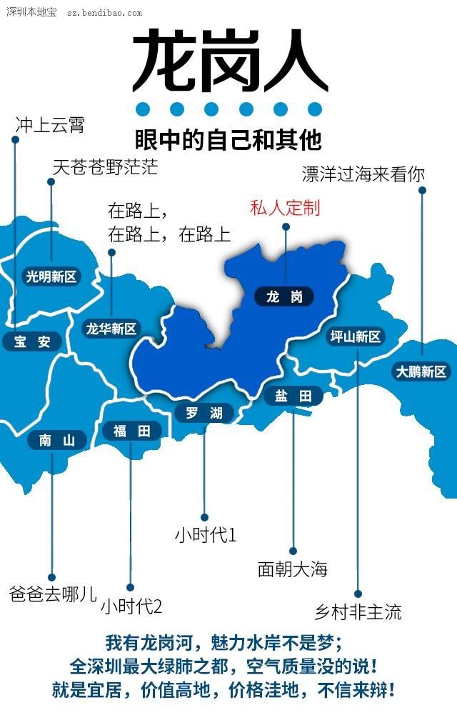 深圳各區(qū)人民眼中的自己 請勿對號入座！
