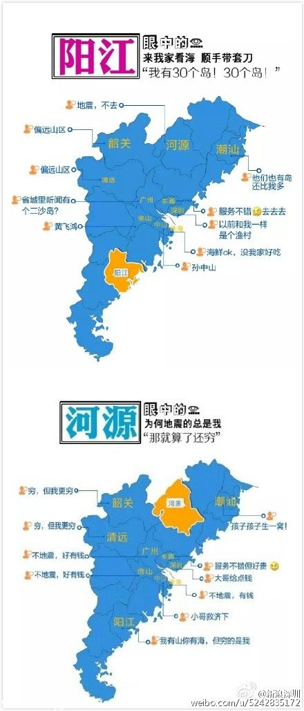 廣東人眼中的自己和別人 不要太準(zhǔn)哦