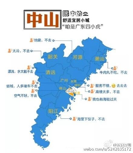 廣東人眼中的自己和別人 不要太準(zhǔn)哦