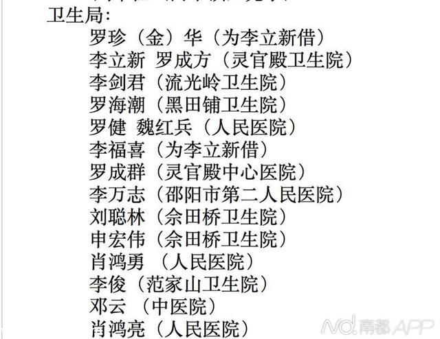 湖南邵陽醫(yī)生辦公室內(nèi)強(qiáng)奸女送貨員 目前不知去向