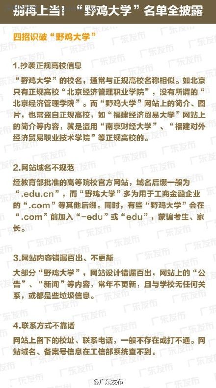 全國(guó)野雞大學(xué)名單(最全) 廣東4所學(xué)校上榜