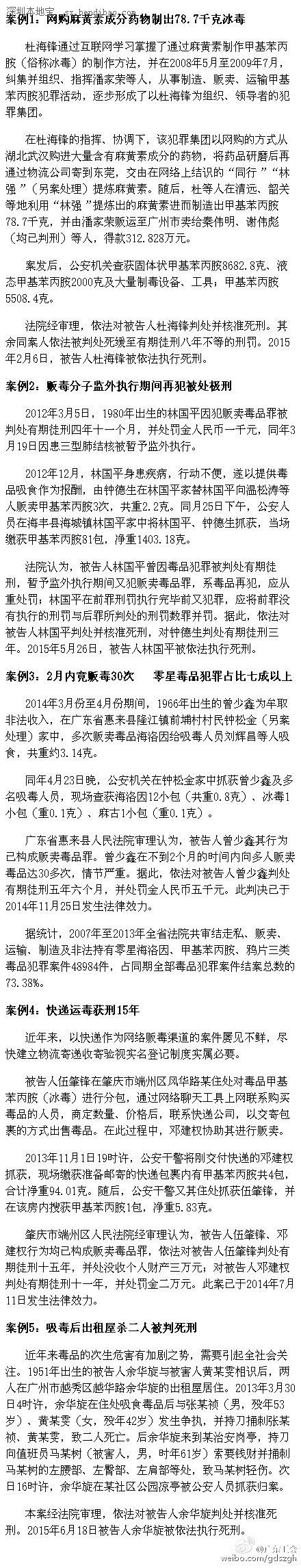 廣東發(fā)布毒品犯罪典型案例 未成年人農(nóng)民成新主體