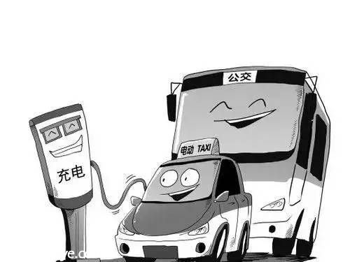 深圳(www.thesurfingworld.com)電動小汽車增量指標(biāo)配置政策調(diào)整 劃出4000個指標(biāo)用于汽車租賃