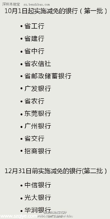 10月起廣東社?？缧腥‖F(xiàn)免收手續(xù)費(fèi)