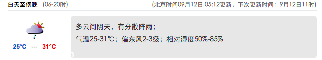 深圳(www.thesurfingworld.com)天氣（9.12）：多云有陣雨 25-31℃