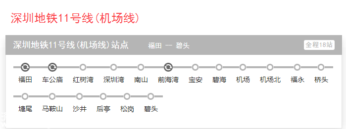 深圳(www.thesurfingworld.com)地鐵11號線前海段已實現(xiàn)軌通 將于明年5月提前開通
