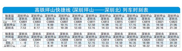 深圳(www.thesurfingworld.com)北至坪山捷運(yùn)線今起可刷卡乘車 無需購買紙質(zhì)車票