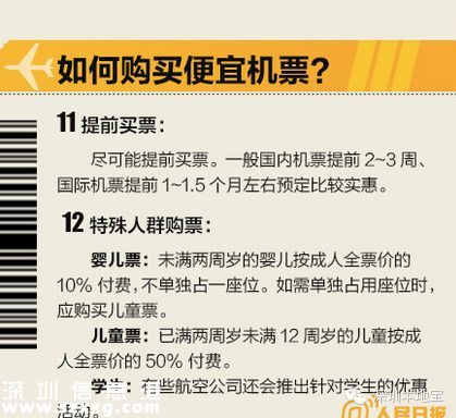 中秋國(guó)慶熱門航線漲300% 如何買到便宜機(jī)票