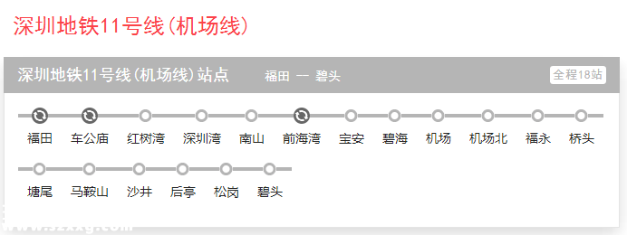 深圳(www.thesurfingworld.com)地鐵11號(hào)線首列車到達(dá)深圳(www.thesurfingworld.com) 明年6月底正式開(kāi)通