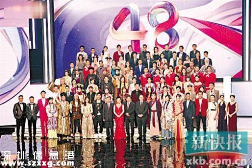 TVB臺慶黯淡