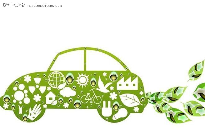又一利好消息：新能源汽車不得限行限購