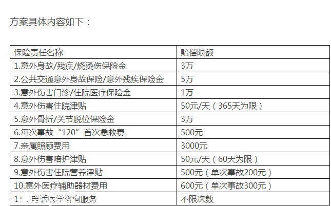 深圳(www.thesurfingworld.com)為80歲以上戶籍老人提供意外險 最高可獲5萬賠償