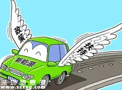 深圳(www.thesurfingworld.com)：購(gòu)買使用新能源車最高補(bǔ)貼50萬(wàn)元