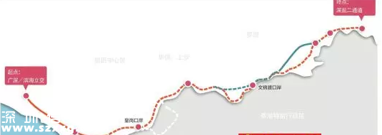 深圳(www.thesurfingworld.com)將建