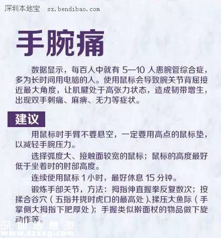 深圳(www.thesurfingworld.com)白領(lǐng)疼痛發(fā)病率遠(yuǎn)高全國水平 如何擺脫辦公室疼痛