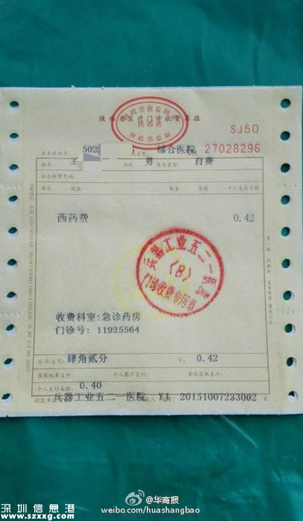 急診4毛錢藥治病