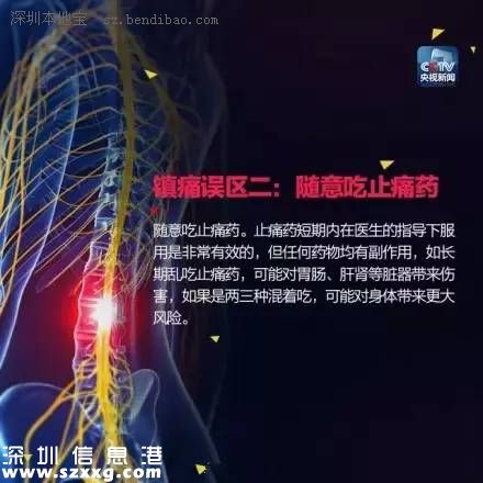 中國鎮(zhèn)痛周 有些痛你千萬別苦熬