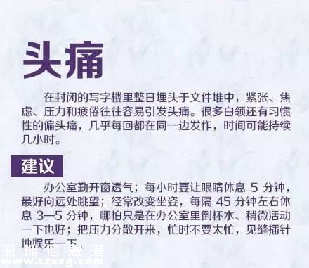 <a href=http://www.thesurfingworld.com/shenzhen/ target=_blank class=infotextkey>深圳</a>(www.thesurfingworld.com)白領(lǐng)疼痛發(fā)病率遠(yuǎn)高全國水平 如何擺脫辦公室疼痛