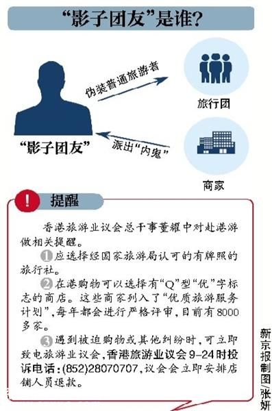 黑龍江游客在香港拒絕購物被打死細(xì)節(jié)披露