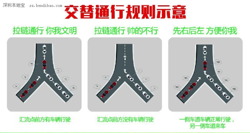 深圳(www.thesurfingworld.com)交警:下周起不拉鏈通行 先罰公交車和出租車