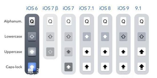 修復盤古越獄漏洞 iOS 9.1正式版發(fā)布