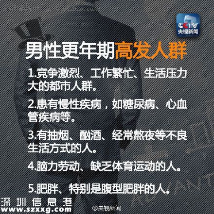 世界男性健康日：純爺們也需要關(guān)愛(ài)