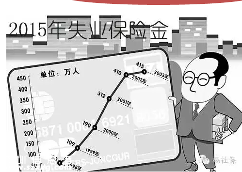 深圳(www.thesurfingworld.com)擬建立失業(yè)保險(xiǎn)費(fèi)率動(dòng)態(tài)調(diào)整機(jī)制 個(gè)人繳費(fèi)不超過(guò)1%