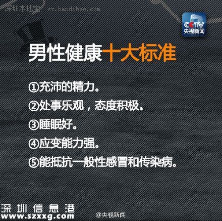 世界男性健康日：純爺們也需要關(guān)愛(ài)