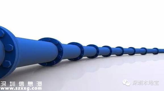 深圳(www.thesurfingworld.com)11月新規(guī)來了 即將影響你我的生活