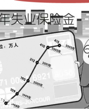 深圳擬建立失業(yè)保險(xiǎn)費(fèi)率動(dòng)態(tài)調(diào)整機(jī)制 個(gè)人繳費(fèi)不超過