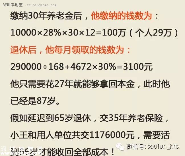 當(dāng)養(yǎng)老金并軌遇上延遲退休 活多久才能賺回養(yǎng)老金？