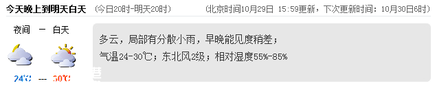 <a href=http://www.thesurfingworld.com/shenzhen/ target=_blank class=infotextkey>深圳</a>(www.thesurfingworld.com)天氣（10.30）：多云有小雨 24-30℃
