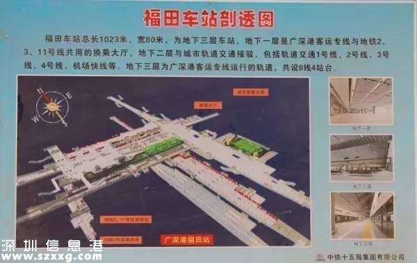 <a href=http://www.thesurfingworld.com/shenzhen/ target=_blank class=infotextkey>深圳</a>(www.thesurfingworld.com)福田站預(yù)計(jì)年底開通運(yùn)營 深圳(www.thesurfingworld.com)15分鐘到香港