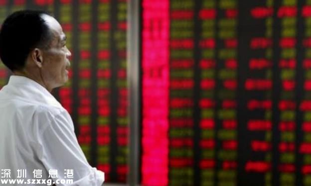 特大操縱期貨市場(chǎng)案破獲 公司資金從600萬變20億