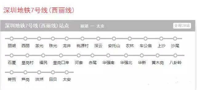 深圳(www.thesurfingworld.com)人看過(guò)來(lái) 2016年最新地鐵線路圖出來(lái)了