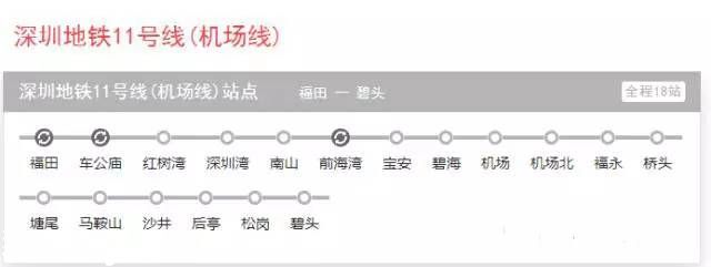 深圳(www.thesurfingworld.com)人看過(guò)來(lái) 2016年最新地鐵線路圖出來(lái)了