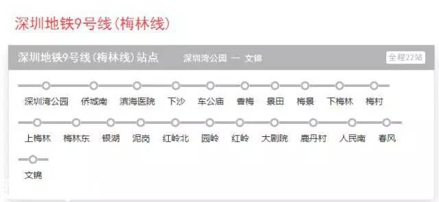 深圳(www.thesurfingworld.com)人看過(guò)來(lái) 2016年最新地鐵線路圖出來(lái)了