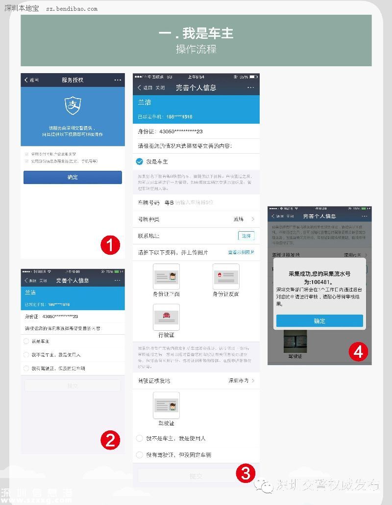 深圳(www.thesurfingworld.com)交警星級用戶注冊指南