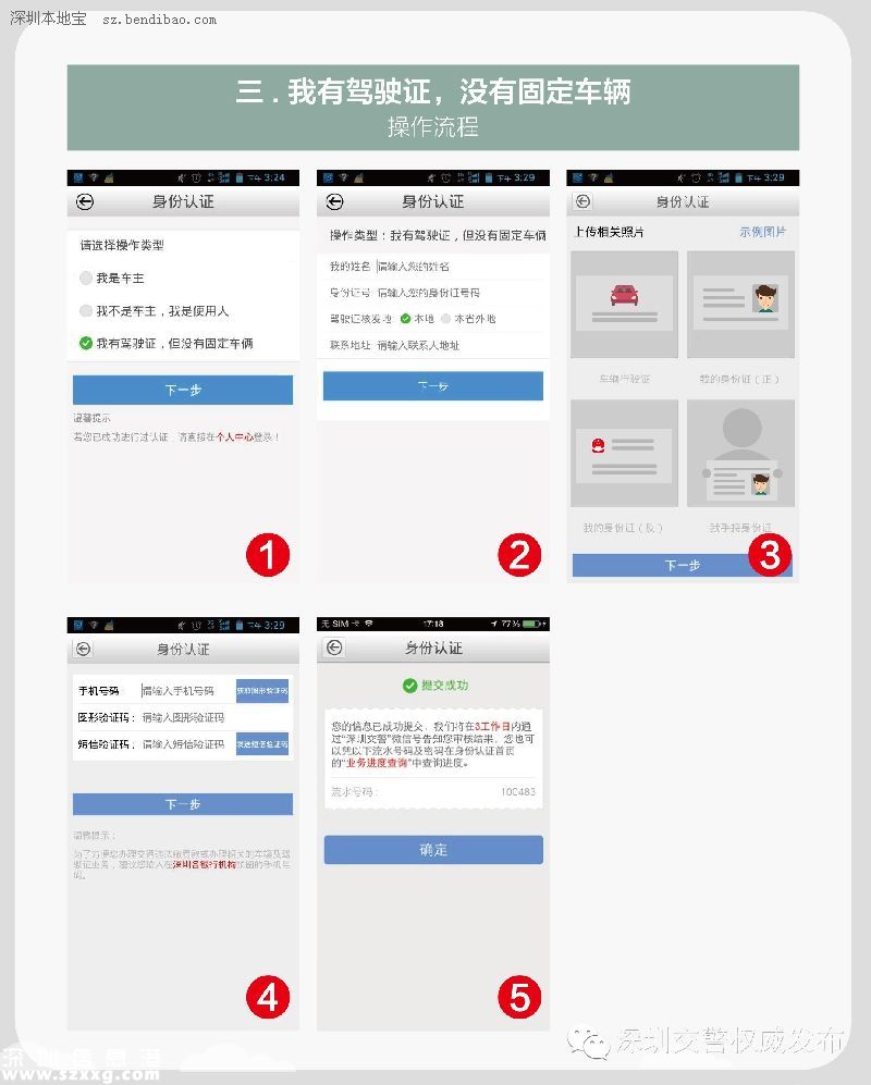 深圳(www.thesurfingworld.com)交警星級用戶注冊指南