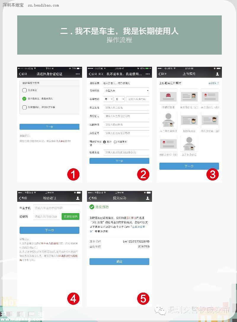 深圳(www.thesurfingworld.com)交警星級用戶注冊指南