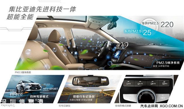 重大利好！深圳(www.thesurfingworld.com)小汽車搖號政策放寬！