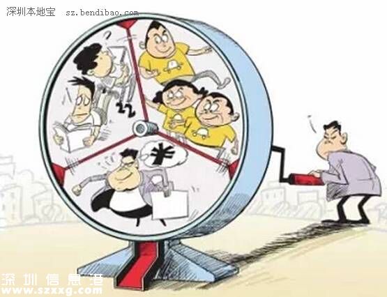 <a href=http://www.thesurfingworld.com/shenzhen/ target=_blank class=infotextkey>深圳</a>(www.thesurfingworld.com)限牌后關(guān)于搖號政策的六大吐槽