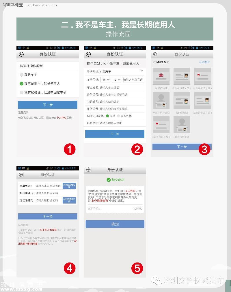 深圳(www.thesurfingworld.com)交警星級用戶注冊指南