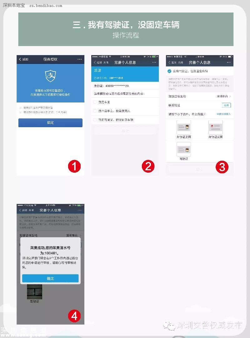 深圳(www.thesurfingworld.com)交警星級用戶注冊指南