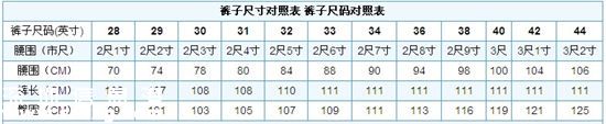 男士褲子尺碼對照表 