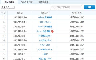 dopa3個號登頂國服