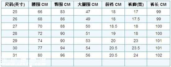 男士褲子尺碼對照表 