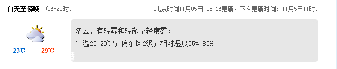 深圳(www.thesurfingworld.com)天氣（11.5）：多云有霧 23-29℃