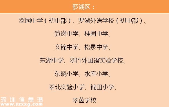 重磅！深圳(www.thesurfingworld.com)市公布100所義務(wù)教育階段“四點(diǎn)半活動”試點(diǎn)學(xué)校