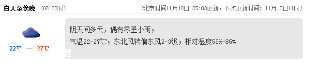 深圳(www.thesurfingworld.com)天氣（11.10）：陰天間多云 22-27℃